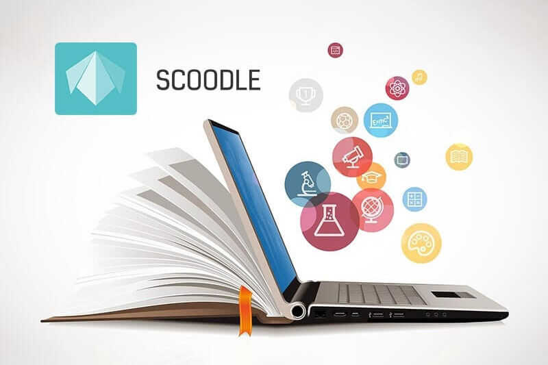 Hoe werk ik met Scoodle?